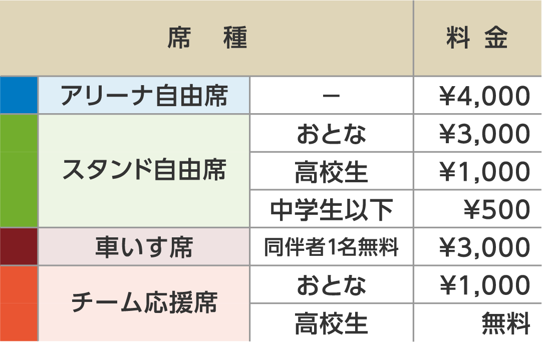 チケット料金表（11月14日〜15日 国立代々木競技場 第一体育館）