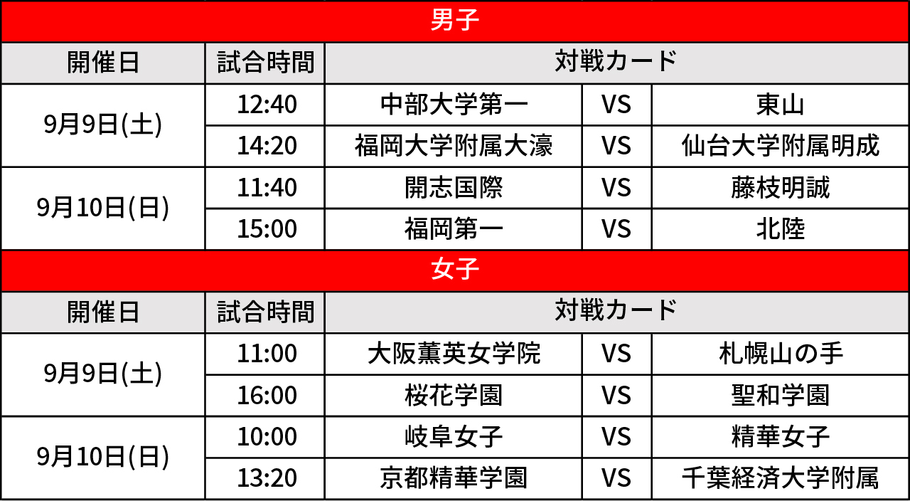 2023年9月9日・9月10日＠アダストリアみとアリーナ 観戦ガイド