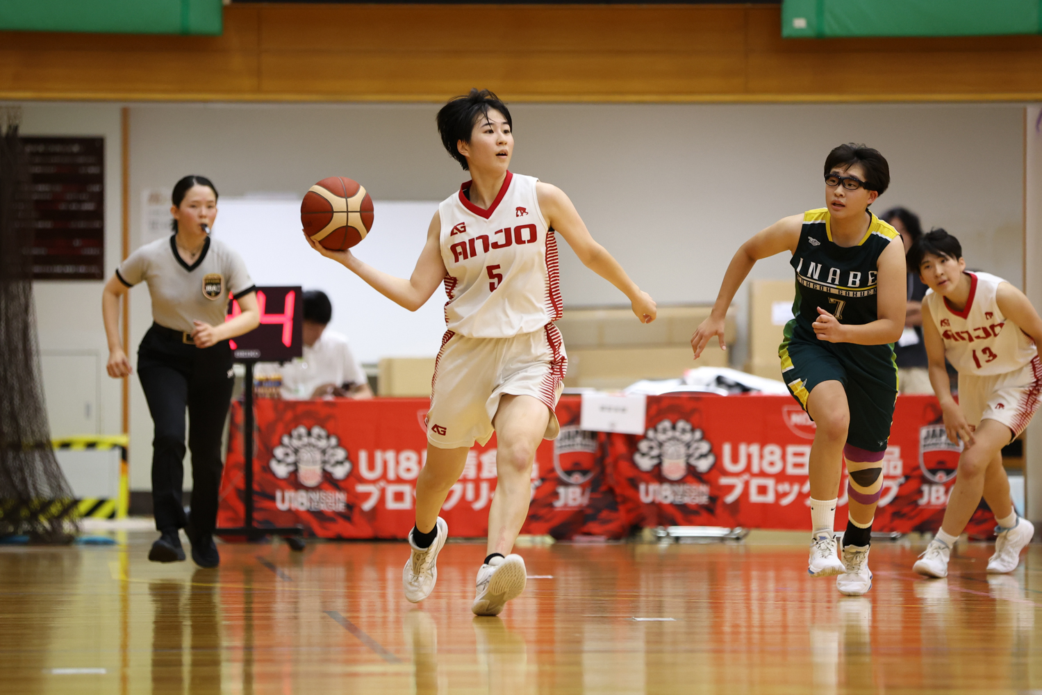 U18日清食品トップリーグ レポート画像